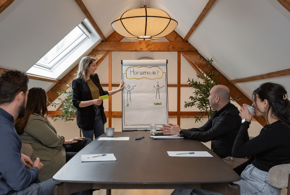 Vergaderlocatie Apeldoorn